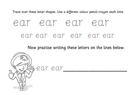 What does the ear canal do picture