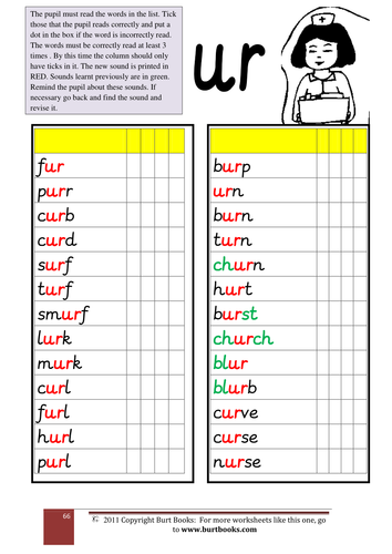 phonics-the-ur-sound-word-list-by-coreenburt-teaching-resources-tes