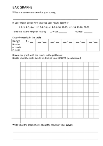 Bar Graph | Teaching Resources