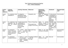 Year 7 geography worksheets pdf free picture