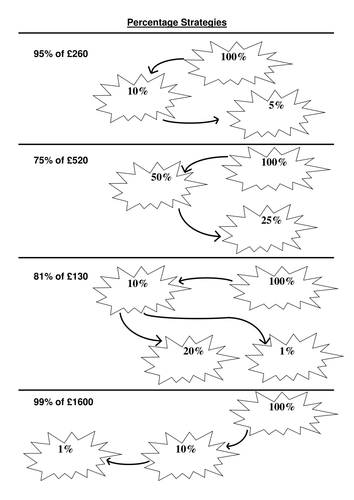 Worksheet Percentage Math Worksheets ks3 maths percentages of quantities worksheet by tmcs teaching strategies doc