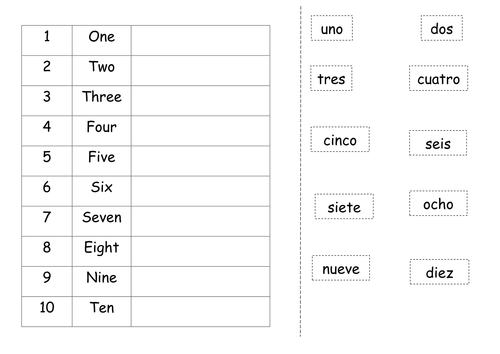 age in spanish numbers 1 10 worksheets teaching resources - worksheet ...