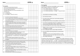 Creative writing rubric grade 12 picture