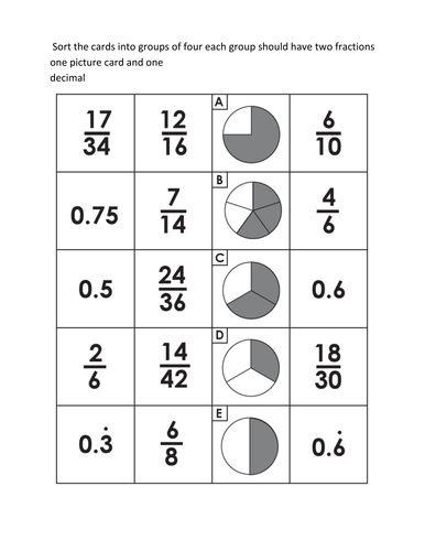 equivalent fractions 2 teaching resources