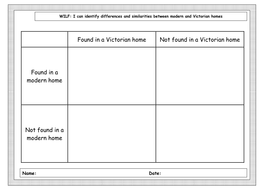 lesson planactivities victorian homes teaching resources