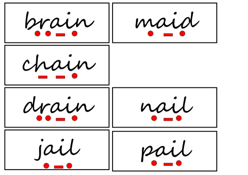 ai word cards | Teaching Resources
