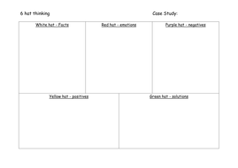 6 hat thinking worksheet | Teaching Resources