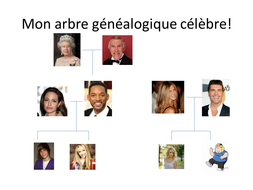 Famous family tree | Teaching Resources