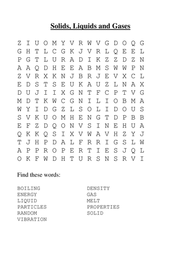 Particles | Teaching Resources