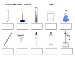 Year 7 Resources | Teaching Resources