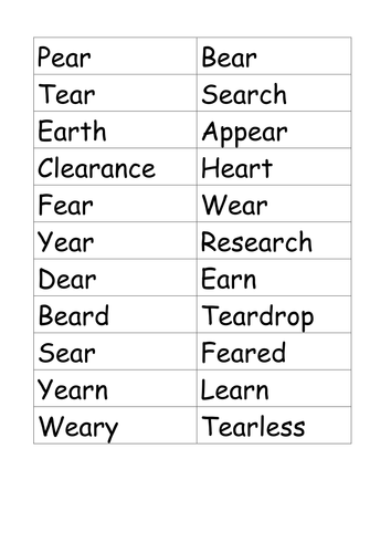 Printables Ight Words Worksheet year 5 support for spelling ie ough ight ear by earsnap doc