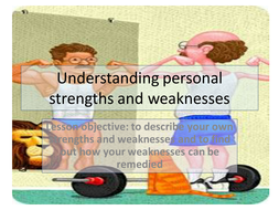 Skills and qualities/ strengths and weaknesses | Teaching Resources