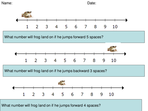 Direction worksheets | Teaching Resources