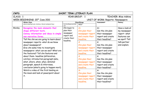 Example Of A Newspaper Report Ks2 / Sorting Features Of A Newspaper Report Classroom Secrets