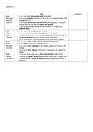 What is nea uk image