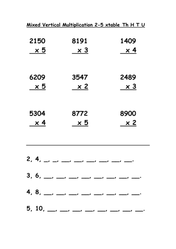 mixed multiplication 2 5 thhtu teaching resources - addition column method thhtu teach my kids