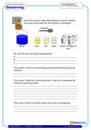 Dissolving - Year 6 - 6C | Teaching Resources