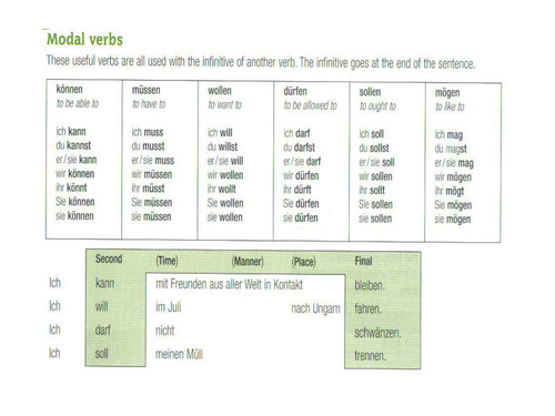 ppt, 487 KB