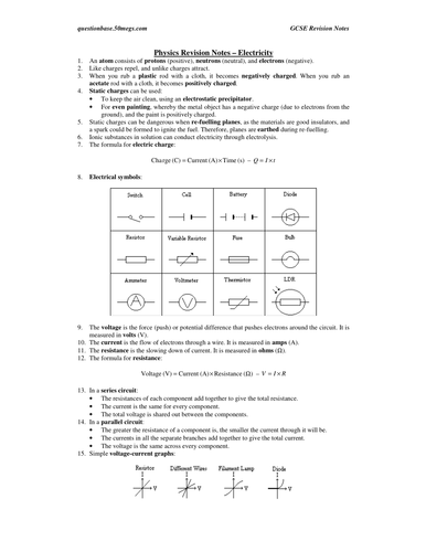 A-level Physics | Teaching Resources