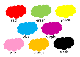 Colours word mat | Teaching Resources