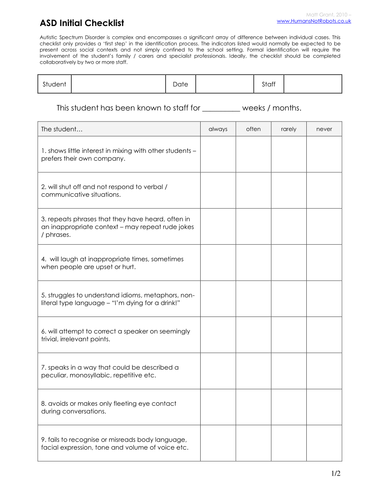 SEN Initial Checklists | Teaching Resources