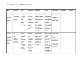 scheme writing travel work