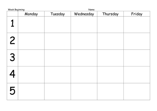 science practical requisition form | Teaching Resources