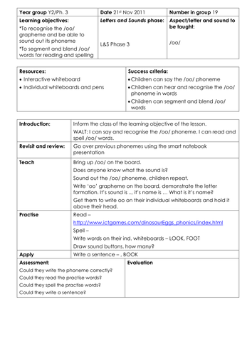 phase-3-phonics-lesson-plan-oo-short-sound-teaching-resources