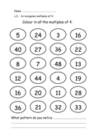 Multiples of 4 | Teaching Resources