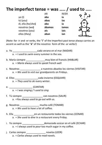 Imperfect practice in 2025 spanish