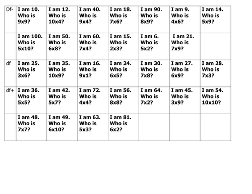 Times Table Loop Cards