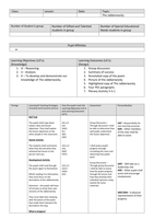 The Jabberwocky Lessons - Resources - TES