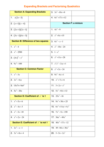 Factorising Quadratics.doc