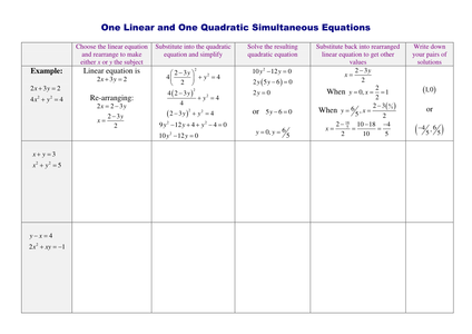 ebook lie algebras arising in representation