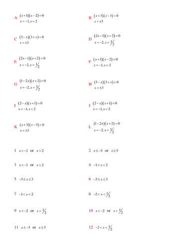 quadratic inequalities homework