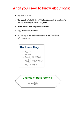 A level Maths: Logarithms worksheets and revision by SRWhitehouse