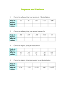 Radians, arcs, sectors | Teaching Resources