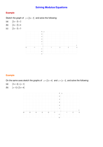 A level Maths: C2: Modulus Function worksheets by SRWhitehouse - UK ...