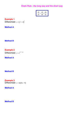 Chain Rule | Teaching Resources