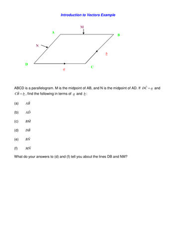 Introduction to vectors by SRWhitehouse - Teaching Resources - TES