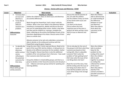 Year 4 Stories with issues and dilemas planning by Victoriafalls2k5 ...