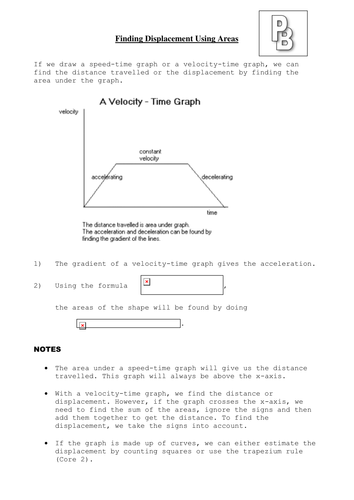 Displacement | Teaching Resources