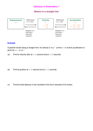 Worksheet Kinematics Worksheet further maths calculus in kinematics worksheet by srwhitehouse notes and examples doc