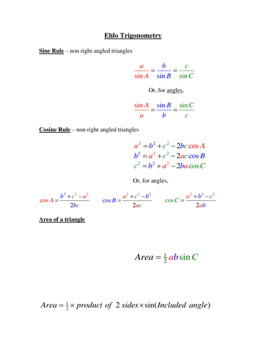Sine and Cosine Rules | Teaching Resources