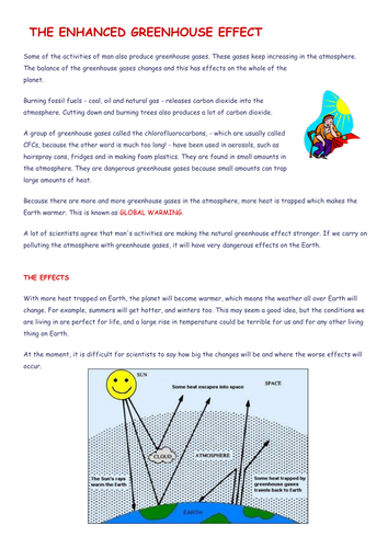 assignment on green house effect