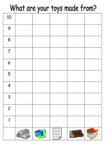 Pictogram template - What are your toys made from? | Teaching Resources