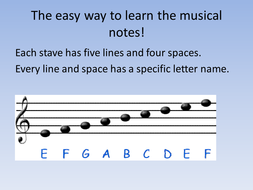 Reading musical notes - Easy explanation! by rachyben - Teaching ...