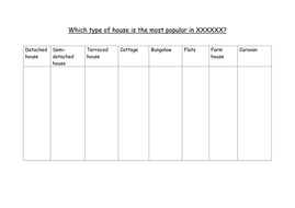 Tally Chart Which Type Of House Is Most Popular By Rachyben