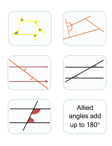 Angles Properties | Teaching Resources