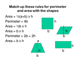 Matching cards - Perimeter and Area | Teaching Resources